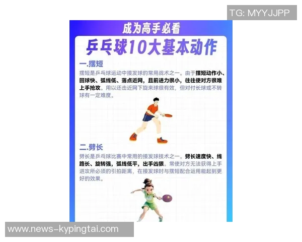 2026年3月份新闻从零起步打造乒乓球团队协作的全方位实战指南与技巧分享 2026年3月份新闻从零起步打造乒乓球团队协作的全方位实战指南与技巧分享